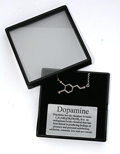 Sterling Silver Side Dopamine Necklace - Psych Outlet