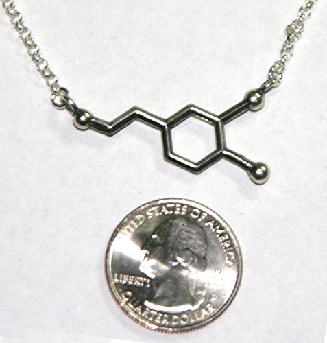 Sterling Silver Side Dopamine Necklace - Psych Outlet