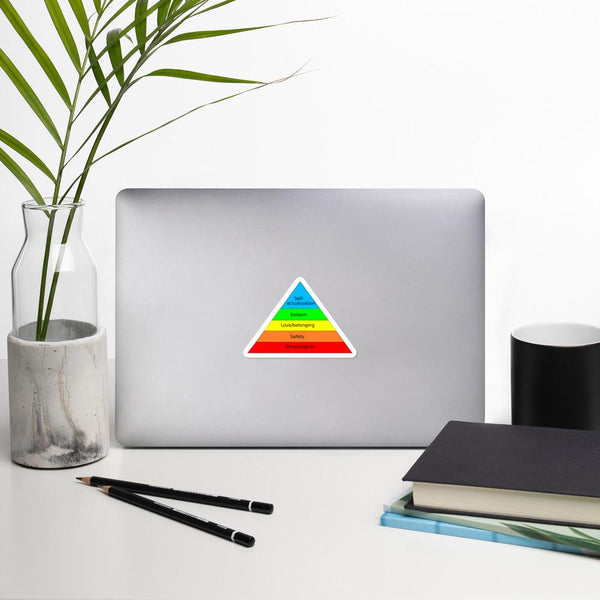 Hierarchy of Needs Pyramid Sticker - Psych Outlet